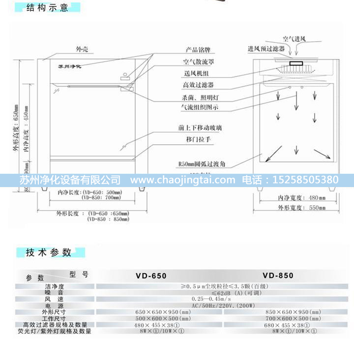HD-650臺式水平送風(fēng)QS認(rèn)證超凈臺/凈化工作臺